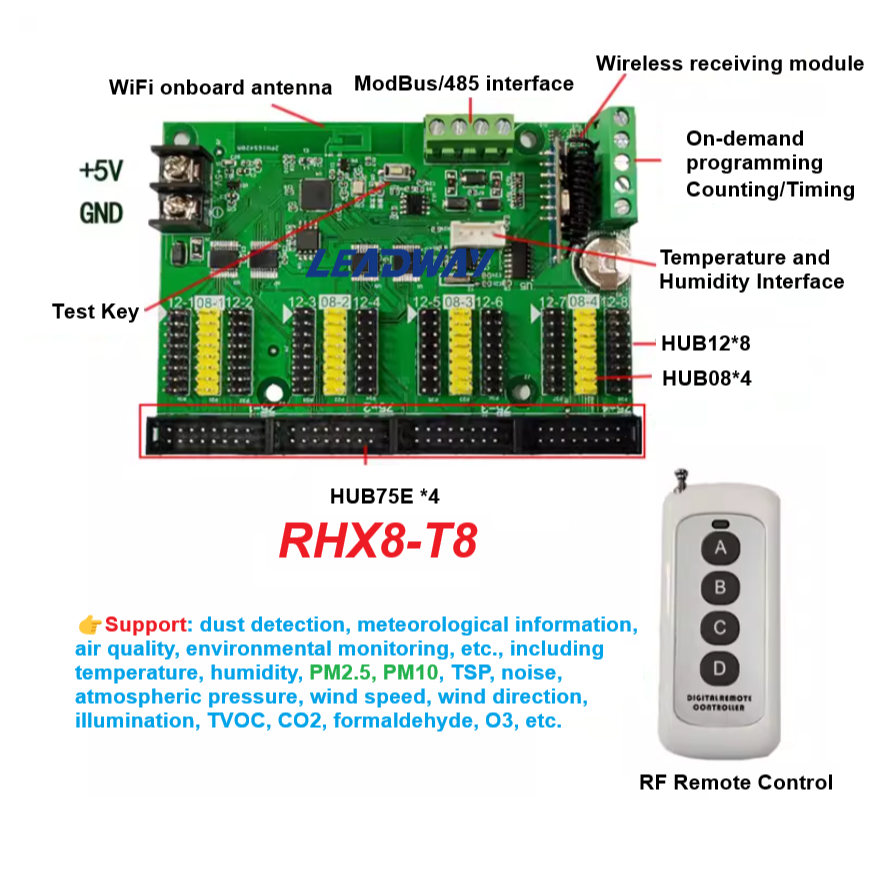 RHX8-T8 (WiFi + 485) การ์ดควบคุมป้ายหน้าจอ LED มัลติฟังก์ชั่นรองรับ PM1.0, PM2.5, PM10, เสียง, ความเ