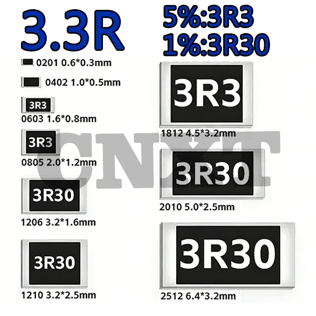 10~100ชิ้น 3.3 ร 3.3Ω ความต้านทานชิป 5%/1% การพิมพ์หน้าจอ: 3ร3/3ร30 0603 0805 1206 2512