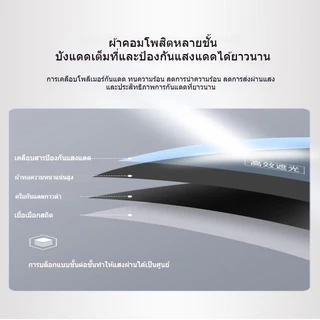 SEAMETAL ม่านบังแดดรถยนต์ ป้องกันรังสียูวี บังแดดรถยนต์ ลดอุณหภูมิภายในรถ ดูดซับความร้อน ใช้ได้ทุกฤดู/กัน UV แม้ในวันฝนตก