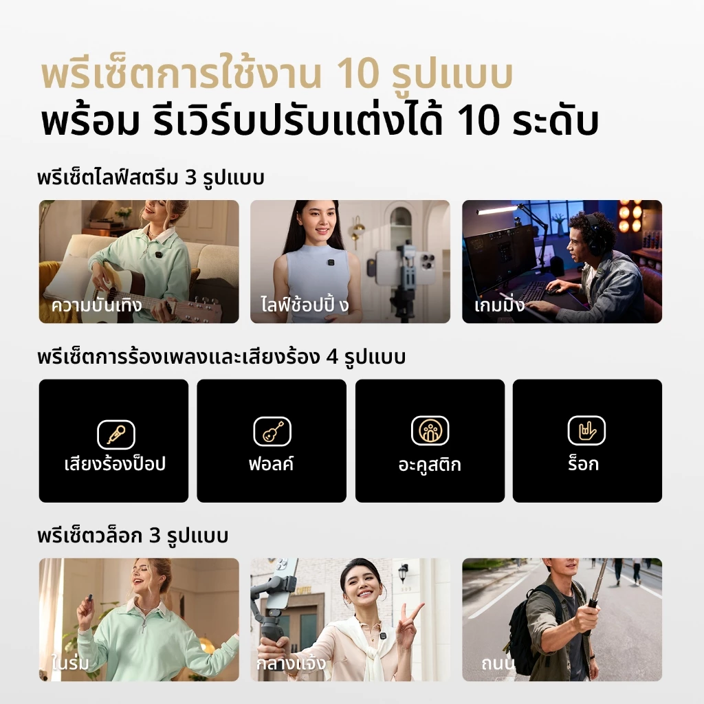Maono T1 Plus ไมโครโฟนแบบหนีบเสื้อไมโครโฟนตัดเสียงรบกวนพร้อมแอพ Maono Link และ Reverb แบบกําหนดเองสําหรับสมาร์ทโฟน, Vlogging, สตรีมมิ่งสด thumbnail 5