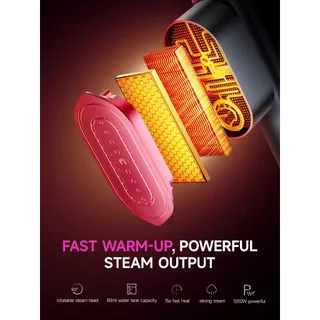 Dr.flash เตารีดพกพา 2in1 แห้งเปียก กำลังสูง ไอน้ำแรง พับได้ ฆ่าเชื้อ99.99% Handheld Garment Steamer สำหรับเดินทาง หอพัก ครอบครัว