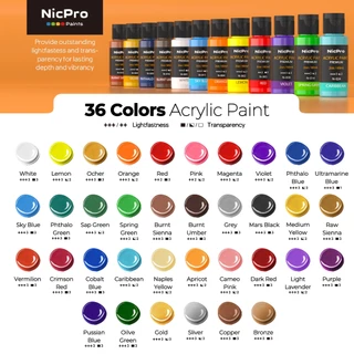 นิคโปร ชุดอะคริลิค 36 สี พร้อมแปรง 12 ชิ้นและจานสี อุปกรณ์ศิลปะปลอดสารพิษสําหรับผู้ใหญ่ เม็ดสีเข้มข้น ใช้กับผ้า ไข่ ผ้าใบ ดิน ไม้ หิน เซรามิก