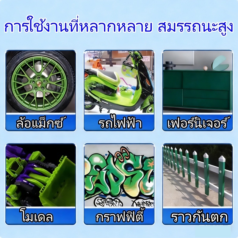 Thumbnail 7