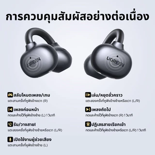 UGREEN ClipBuds หูฟังไร้สายบลูทูธแบบเปิดหู 6.0 Hi-Fi 12 มม. รองรับ UGREEN APP หูฟัง Bio-Diaphragm IPX5