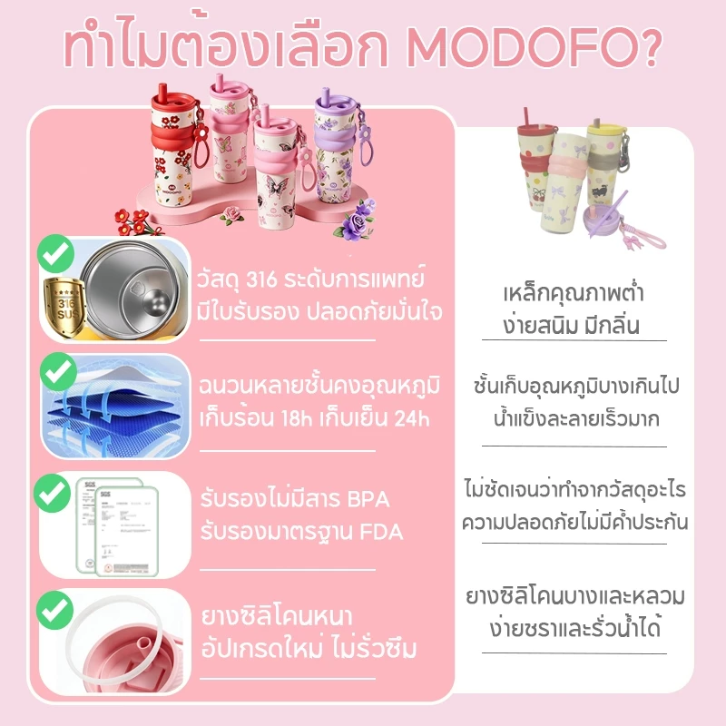 [ของขวัญวันเกิดผู้หญิง ]MODOFO แก้วเก็บความเย็น 710ML สแตนเลส 316 กันรั่ว &❄️เก็บความเย็น แก้วกาแฟเก็บความเย็น กระติกสองผนัง กระบอกน้ำ ขวดสูญญากาศ Tumbler MODOFO ของแท้ thumbnail 5