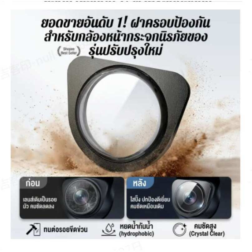 🔥ฟิล์มป้องกันกล้อง Tesla🔥 ฟิล์มกันรอยรถยนต์ ฟิล์มกระจกนิรภัย อุปกรณ์ป้องกันแรงกระแทก  อุปกรณ์เสริมรถยนต์ Tesla อุปกรณ์ปกป้องกล้อง Tesla Model Y Model 3