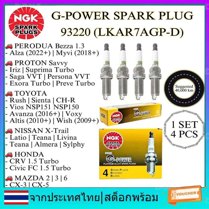 Ngk G-Power LKAR7AGP-D 93220 Saga vvt Proton Iriz Cvvt,Perodua Bezza,Persona ใหม่ vvt Toyota Nsp151,Alza 2018 MYVI D20