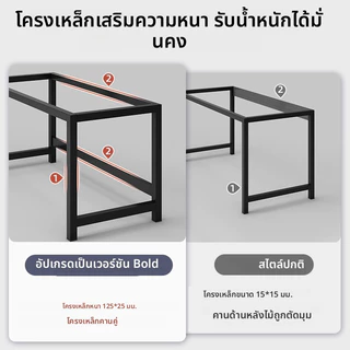 โต๊ะเรียบง่ายทันสมัยขาโลหะโต๊ะคอมพิวเตอร์โต๊ะเรียนสําหรับโฮมออฟฟิศกรอบโลหะแข็งแรงด้านบนลายไม้สีเทามี4ขนาด(80/100/120/140ซม.)