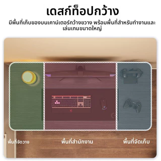 โต๊ะเรียบง่ายทันสมัยขาโลหะโต๊ะคอมพิวเตอร์โต๊ะเรียนสําหรับโฮมออฟฟิศกรอบโลหะแข็งแรงด้านบนลายไม้สีเทามี4ขนาด(80/100/120/140ซม.)