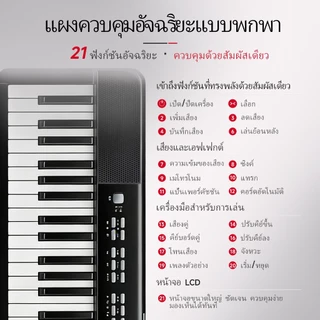 (Local Stock | COD) BETSY B170 เปียโนไฟฟ้า 88 คีย์ แบบพับได้ พกพาง่าย สำหรับฝึกซ้อม