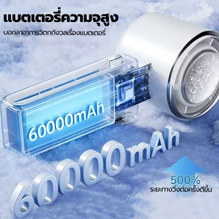 🌀เย็นลงรวดเร็ว30°🌀 พัดลมพกพา พัดลมมือถือ ปรับได้100ระดับ จอแสดงผลLED ลดนอยส์เงียบ เหมาะกับใช้กลางแจ้ง/หอพัก/บ้าน Mini fa