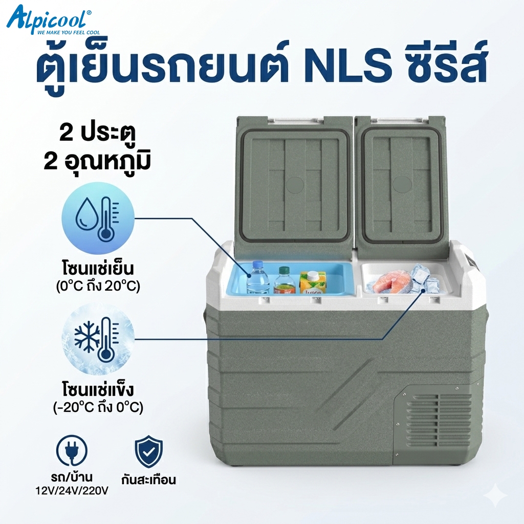 ALPICOOL NLS Series ตู้เย็น ตู้เย็นแบบพกพา ตู้เย็นในรถ Car Refrigerator  (-20℃-20℃)  Portable Car Fridge Freezer ไฟฟ้าสากล 100~240V เหมาะสำหรับใช้ในบ้าน แคมป์ปิ้ง รถโฮมมินิ วันพักผ่อน และรถบรรทุก