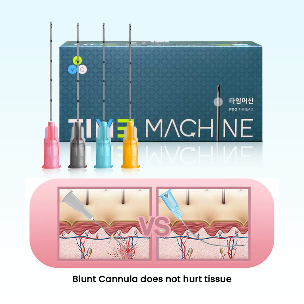 50pcs โรงงาน Blunt Cannula 14G 18G 20G 21G 22G 23G 25G 27G 30G Blunt Fine Micro Body เจาะเข็ม Cannul