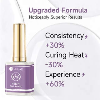 【Local】UR SUGAR 4 IN 1 กาวติดเล็บกาวเจลต่อเล็บปลอมpvc เจลทาเล็บอเนกประสงค์ติดทนนาน เจลทา15ml สามารถใช้เป็นสีทาได้