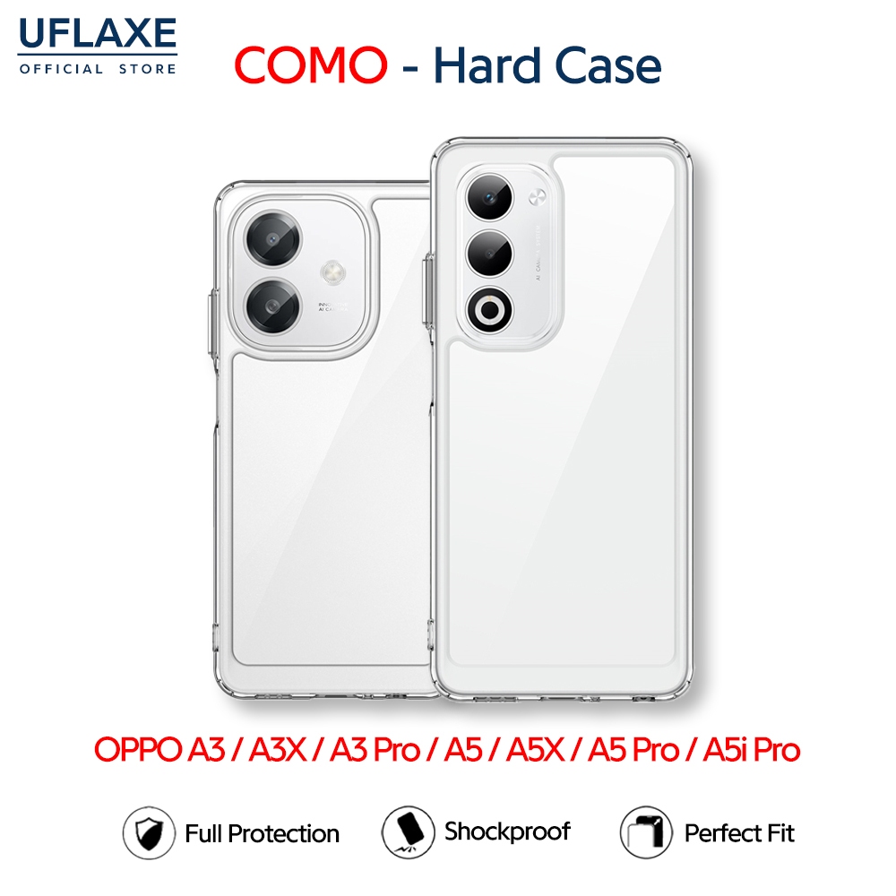 UFLAXE COMO - เคส OPPO A5 / A5 Pro / A5X / A5i Pro / A3 / A3X / A3 Pro - เคสแข็งกันกระแทกกันเหลืองใส เคสโทรศัพท์บางทนทานป้องกันรอยนิ้วมือ