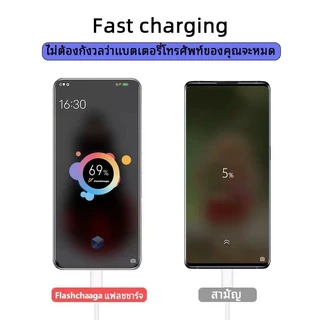 สําหรับ VIVO 80W FlashCharge Fast CHARGING Kit, สายชาร์จ + หัวชาร์จพร้อมอะแดปเตอร์ Type C สําหรับ Vivo V20/V27/V29/V30/V40/Y100/iQOO Z9x pro