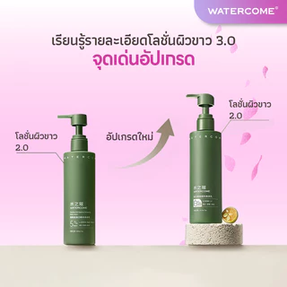 [จัดส่งรวดเร็ว]โลชั่น Watercome Niacinamide 5% Body Lotion 220g ช่วยให้ผิวกระจ่างใส ผิวกายชุ่มชื้น โลชั่นทาผิว