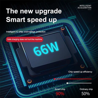 สําหรับ Huawei Honor 66W Honor ชุดชาร์จ + Type-C6A Huawei Super Fast Charger สายชาร์จ Mate 60 50 40 30 Pro Nova 12 11 10 9 8 7 P60 P50 P40 P30 P20 P10