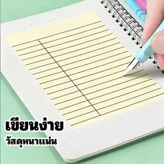 กระดาษโน๊ตกาว มีเส้นและไม่มีเส้น (จำหน่าย 1 ชิ้น/บรรจุ 200 แผ่น/4สี)