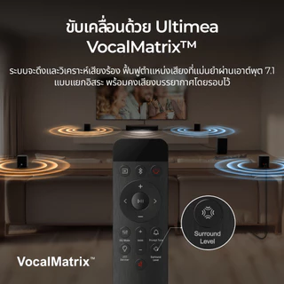 ULTIMEA Aura S4T 7.1ch Soundbar พร้อมซับวูฟเฟอร์ 5.25” ลำโพงเซอร์ราวด์ 4 ตัว ระบบเสียงรอบทิศทางสำหรับโฮมเธียเตอร์ ควบคุมผ่านแอป 350W