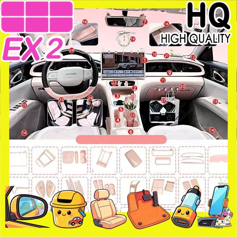 [READY]GEELY EX2 MAX EV Central control instrument decorative sticker Car interior kit geely ex2 pro Car decoration accessories VPTO