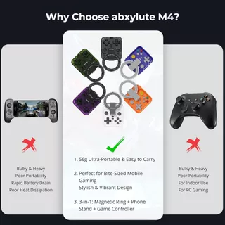 Abxylute M4 Snap-On ตัวควบคุมเกมมือถือสําหรับ Android & iPhone, สวิตช์ 1&2, ตัวควบคุมมินิบลูทูธแบบพกพา, เกมแพดจําลองย้อนยุคขนาดพกพาพร้อมขาตั้ง, จอยสติ๊กคู่ Turbo