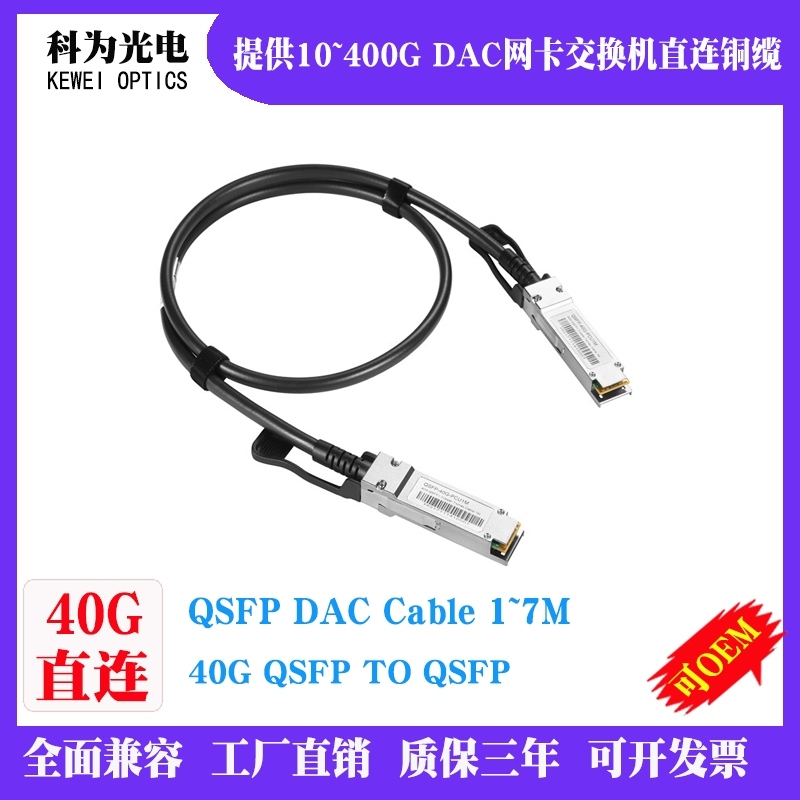QSFP-H40G-CU0.5\1\2\3M ใช้งานร่วมกับ 40G QSFP+ Passive Direct ติดสายทองแดง