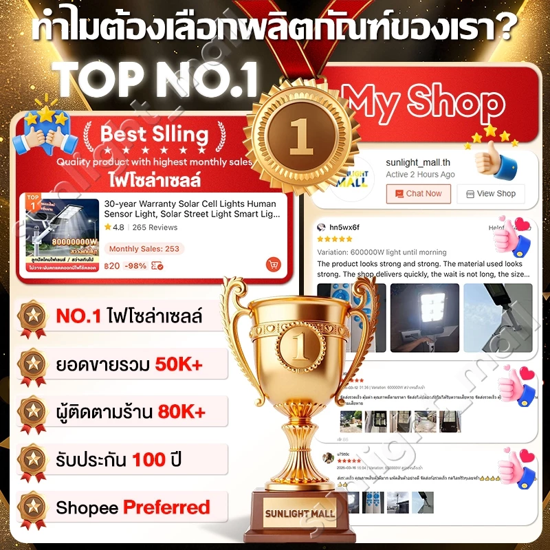 【ซื้อ 1แถม 1】ไฟโซล่าเซลล์ ไฟเซ็นเซอร์ตรวจจับคน ไฟถนนโซล่าเซลล์ ไฟอัจฉริยะ Solar Light  8000000W โคมไฟถนน IP67กันน้ำป้องกันฟ้าผ่า ของขวัญวันคริสต์มาส ไฟตกแต่งคริสต์มาส Solar street light thumbnail 3