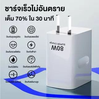 RECCI ใหม่ 80W 65W 33W ชุดชาร์จเร็วสุด SUPE VOC fast charger เหมาะสำหรับ type c series ทุกรุ่น รับประกัน1 ปี