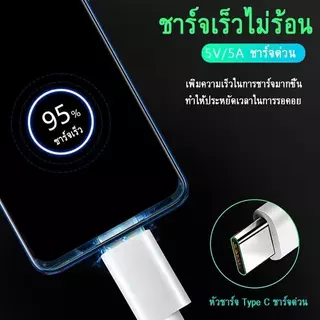 RECCI ใหม่ 80W 65W 33W ชุดชาร์จเร็วสุด SUPE VOC fast charger เหมาะสำหรับ type c series ทุกรุ่น รับประกัน1 ปี