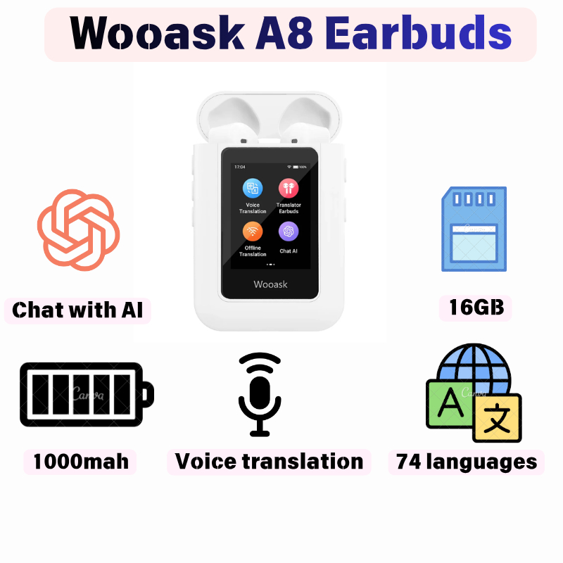 Wooak A8 4-in-1 TWS Translator Earbuds (แชท AI, ดนตรี, โทร, แปล)