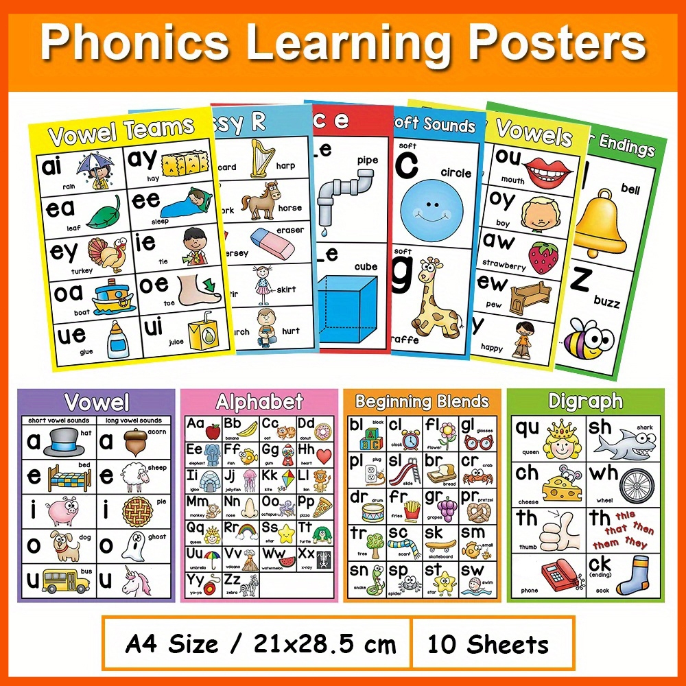 ชุดโปสเตอร์การเรียนรู้ Phonics 10 แผ่น, เสียงนกฮูกตัวอักษรขนาด A4 แผนภูมิผนังการศึกษาสําหรับเด็ก, ห้องเรียน Homeschool Decor