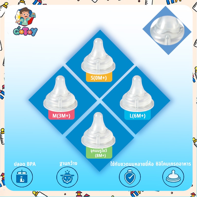 ซื้อหนึ่งแถมหนึ่งจุกนมหลอกเด็ก Pacifier คอกว้าง Pacifier S/M/L/X Anti-Colic วัสดุซิลิโคน
