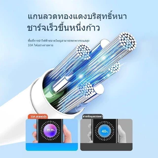 สําหรับ OPPO 45W SuperVOOC Fast Charger Adapter Fast charging สําหรับ OPPO Reno8 Reno9 Reno10 11 12 A57 A77 A96