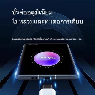 สําหรับ OPPO 45W SuperVOOC Fast Charger Adapter Fast charging สําหรับ OPPO Reno8 Reno9 Reno10 11 12 A57 A77 A96