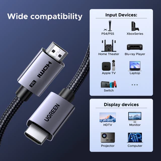 UGREEN สาย HDMI 16K 2.2 ความเร็วสูงพิเศษ 96Gbps, เปลือกอลูมิเนียม + ดีไซน์ถัก, สําหรับแล็ปท็อป/โปรเจคเตอร์/Samsung TV/จอภาพ, HDR 10+ HDR Vision, 2M