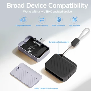 Fanxiang MP88 SSD Enclosure M.2 2230 NVMe 10Gbps UASP SSD กล่อง