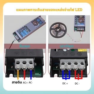 DC12V 24VLED แหล่งจ่ายไฟสําหรับแถบแสง 100W 200W 300W 400W Switching Transformers Led Driver