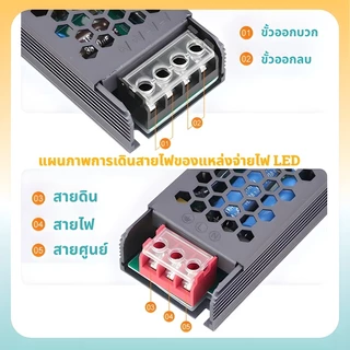 DC12V 24VLED แหล่งจ่ายไฟสําหรับแถบแสง 100W 200W 300W 400W Switching Transformers Led Driver