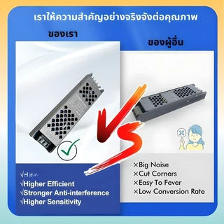 DC12V 24VLED แหล่งจ่ายไฟสําหรับแถบแสง 100W 200W 300W 400W Switching Transformers Led Driver