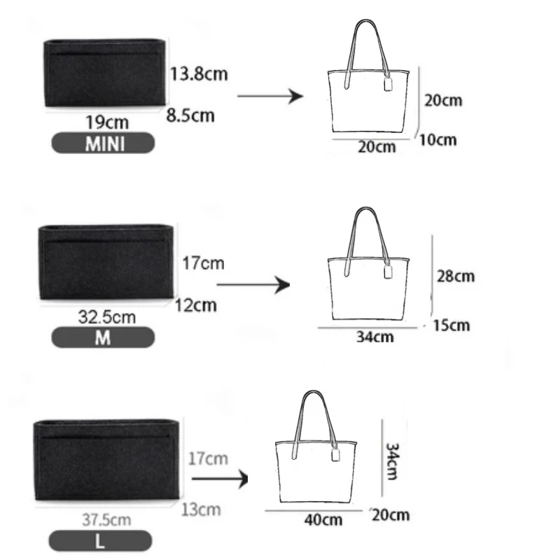 [พร้อมส่งในไทย] Flet กระเป๋าจัดระเบียบสำหรับกระเป๋าถือ L/M/MINI น้ำหนักเบา ทนทาน พกพาสะดวก thumbnail 3