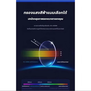 แว่นตาสายตาสั้น0 ถึง -600° ป้องกันแสงสีฟ้า มองเห็นชัดไกล เลนส์โฟโต้โครมิก ออกแดดเปลี่ยนสี ป้องกันรังสี UV ใส่สบาย หลากสีให้เลือก