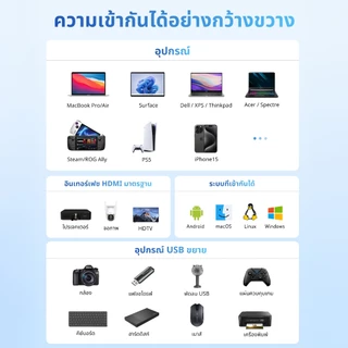 Acer Hub 3-in-1 USB C to HDMI 4K ตัวแปลง Type-C รองรับชาร์จเร็ว 100W PD และ USB 3.0 สำหรับ MacBook, Laptop, PC วัสดุคุณภาพดี แข็งแรง UC303