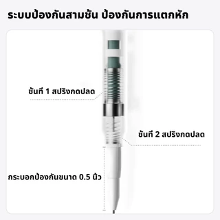 Kasimir ดินสอกด รุ่น ขนาด 0.5mm-HB และ 0.7mm-HB . ดินสอกด ด้ามจับนุ่ม Automatic Pencil