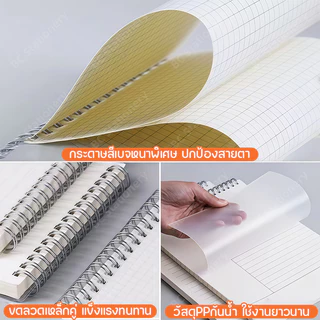 สมุดโน๊ตสันห่วง แนวตั้ง สมุดโน้ตสันห่วง สมุด มินิมอล ปกใสA5 B5 A4มีเส้น เส้นกริด ตาราง สไตค์มูจิ
