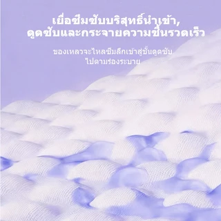 คาซอฟท์ 2เอ็กแอล ผ้าอ้อมสุนัขเพศเมียสําหรับสายพันธุ์ยักษ์ 18-32 กก. กางเกงแบบใช้แล้วทิ้งซุปเปอร์ดูดซับพร้อมการป้องกันการรั่วไหลเกรดแล็บและควบคุมกลิ่น ปรับเอว 38-58 ซม. 12 แพ็ค