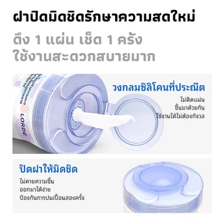 LORDE Pet Wipes PRO ทิชชู่เปียกสัตว์เลี้ยง อ่อนโยน ดับกลิ่น บรรเทาคัน ขนเนียนนุ่ม เช็ดหน้า อุ้งเท้า