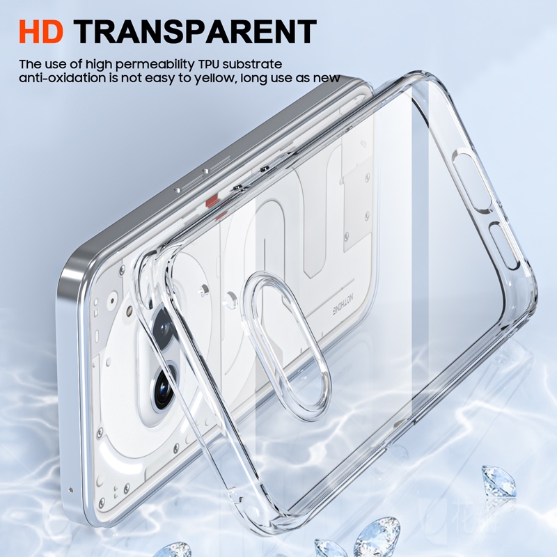 Transparent Backboard Plastic Cover for Nothing Phone 4A Pro 3A Pro 2A CMF Phone 1 Phone2 Pro Protec