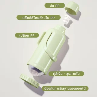 GIANXI กระติกน้ำร้อนไส้แก้ว 2L/3.2L เก็บความร้อน 24 ชม. เหยือกเก็บความร้อนสไตล์นอร์ดิก ความจุใหญ่ สำหรับใช้ในบ้าน