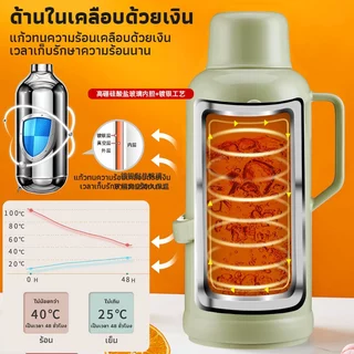 GIANXI กระติกน้ำร้อนไส้แก้ว 2L/3.2L เก็บความร้อน 24 ชม. เหยือกเก็บความร้อนสไตล์นอร์ดิก ความจุใหญ่ สำหรับใช้ในบ้าน